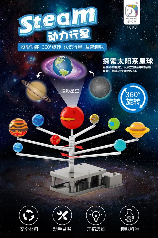 CHT-198695 STEM Astronomical Science Experiments Solar System Dynamic P