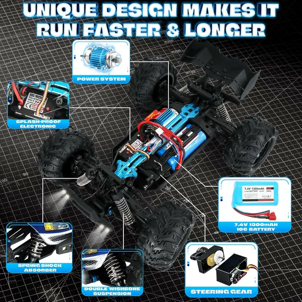 UNRESOLVED-1601212091346 2.4GHz High Speed RC Truck 2.4G Electric Car 4WD Off Road RC