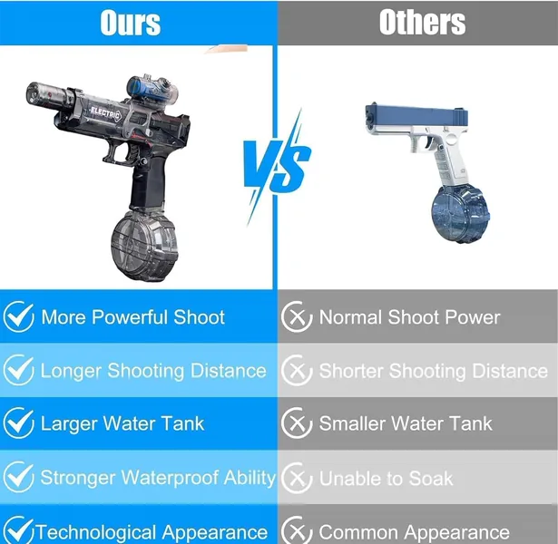 CHT-305227 Long Range Electric Water Gun with Interactive Light-up Toys