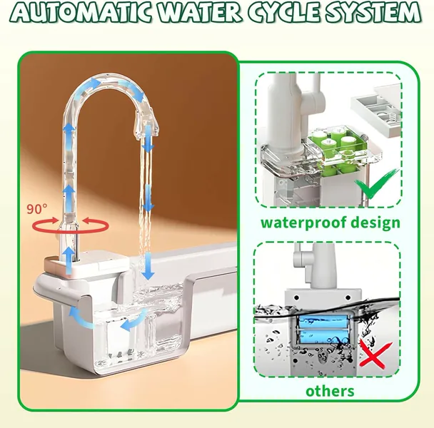 CHT-294663 3-in-1 Plastic Toddler Kitchen Pretend Play Sink with Runnin