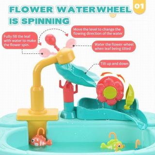 CHT-306627 Children Kitchen Toy with Family Pretend Play Toy Multi-func