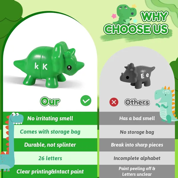 CHT-302888 Kids Dinosaur Alphabet Matching Toy 26 PCS ABC Letter Learni