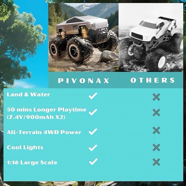 UNRESOLVED-1601529823324 Remote Control Car Off-Road Pick-up Truck 4WD Waterproof RC