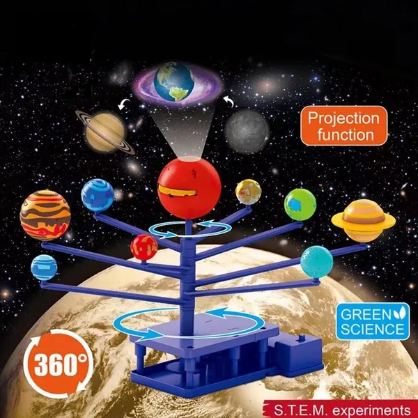 CHT-198695 STEM Astronomical Science Experiments Solar System Dynamic P